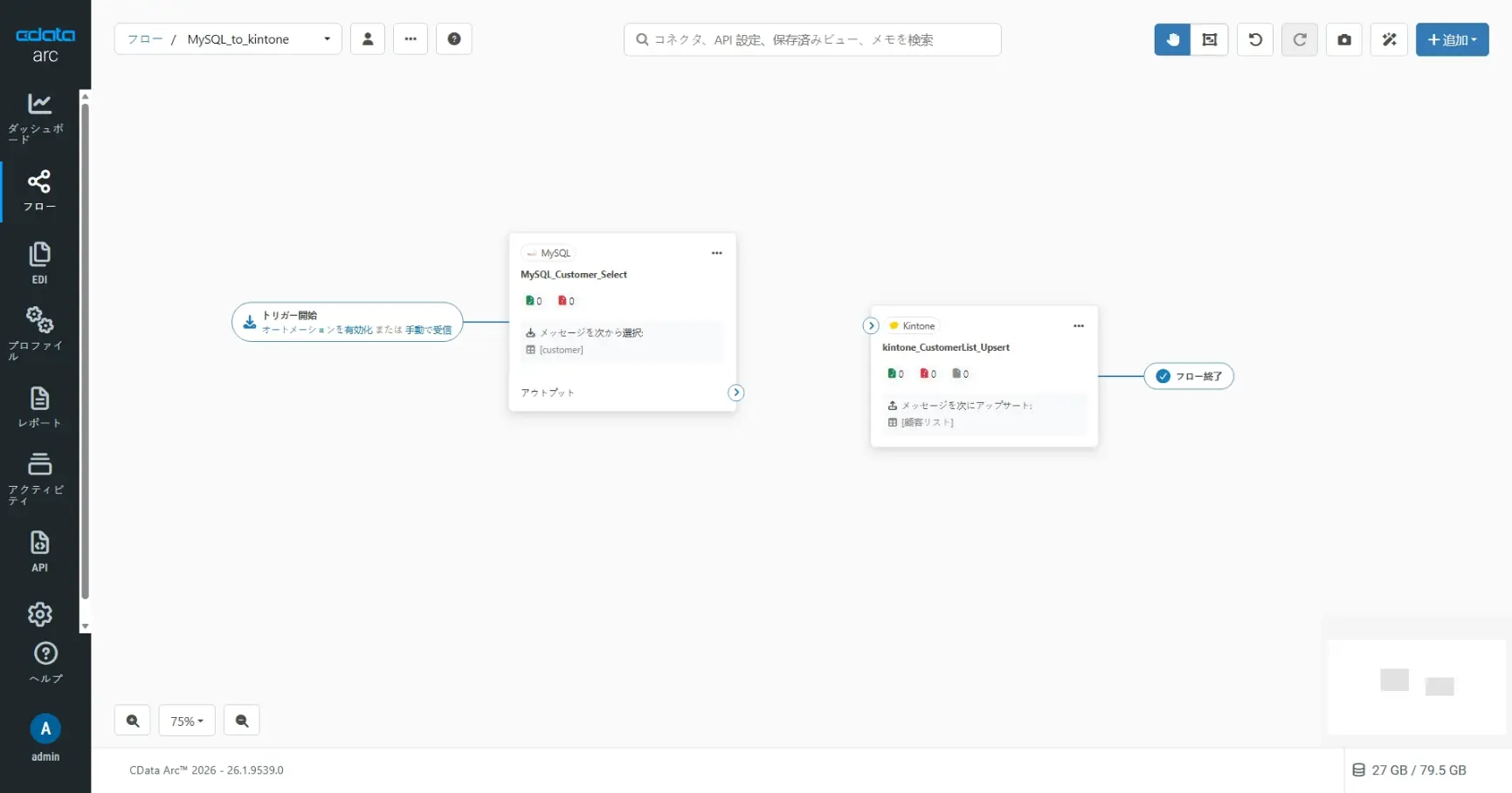 CData Arc ハンズオンテキスト(kintone 版)(シナリオ1-1)