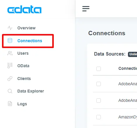 Amazon QuickSight でTwitter データをリアルタイムに可視化する:CData Connect AI
