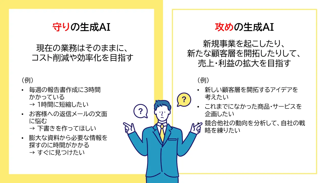 守りの生成AIと攻めの生成AI|「守り(業務効率化)」と「攻め(新規事業創出)」のどちらを目指すのかを明確にすることで、生成AIの使いどころが見えてきます。