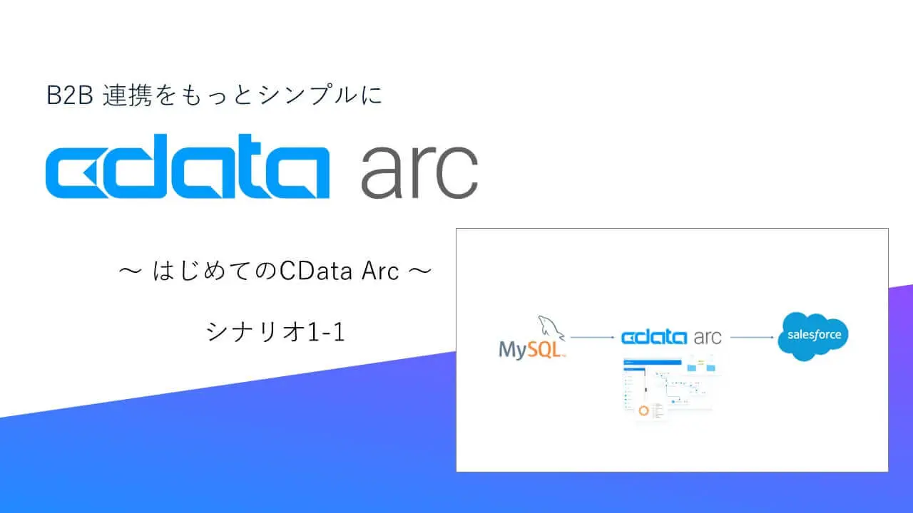 CData Arc ハンズオンテキスト（シナリオ1-1）