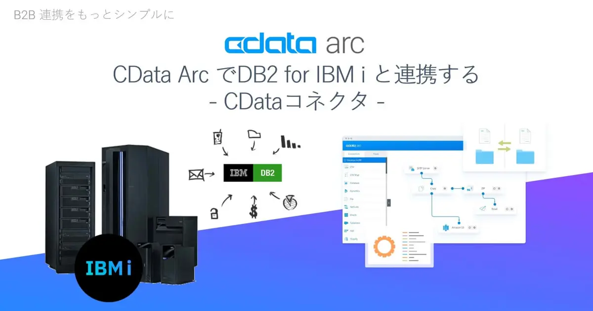 CData Arc でDB2 for IBM i と連携する(CData コネクタ)