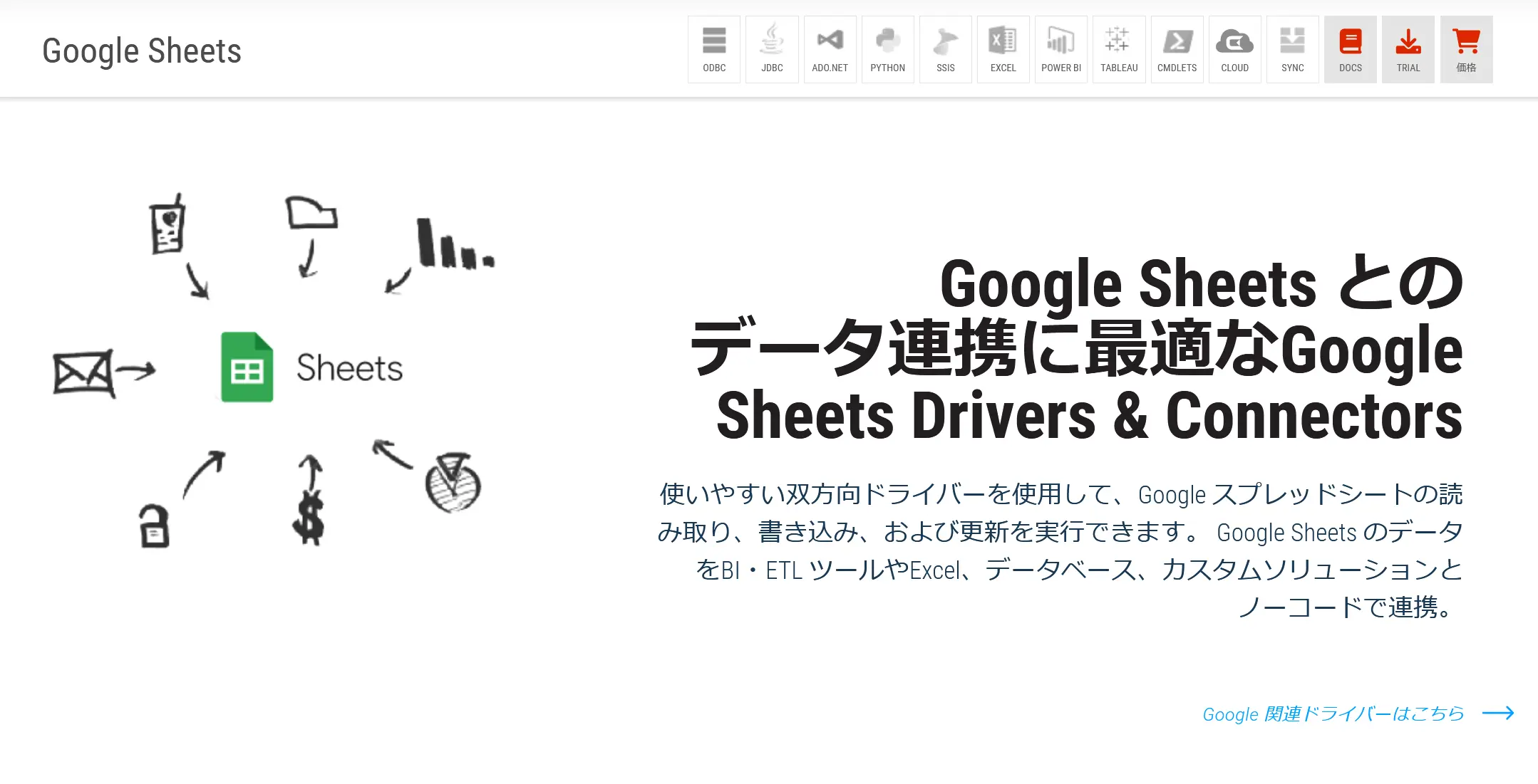 2024年人気の データソースは?人気の連携先SaaS/DB と ユースケースを一挙紹介!