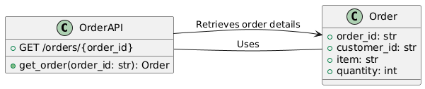 How to Create an Efficient API