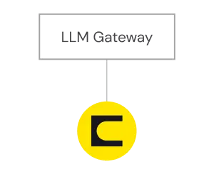 What Is an LLM Gateway