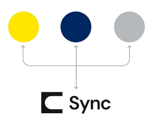 Implementing CDC without support