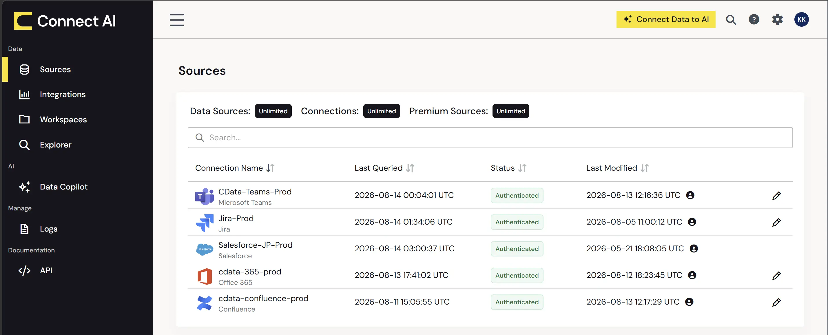 CData Connect AI の接続一覧画面。Teams、Jira、Salesforce、Office 365、Confluence が認証済みで並んでいる