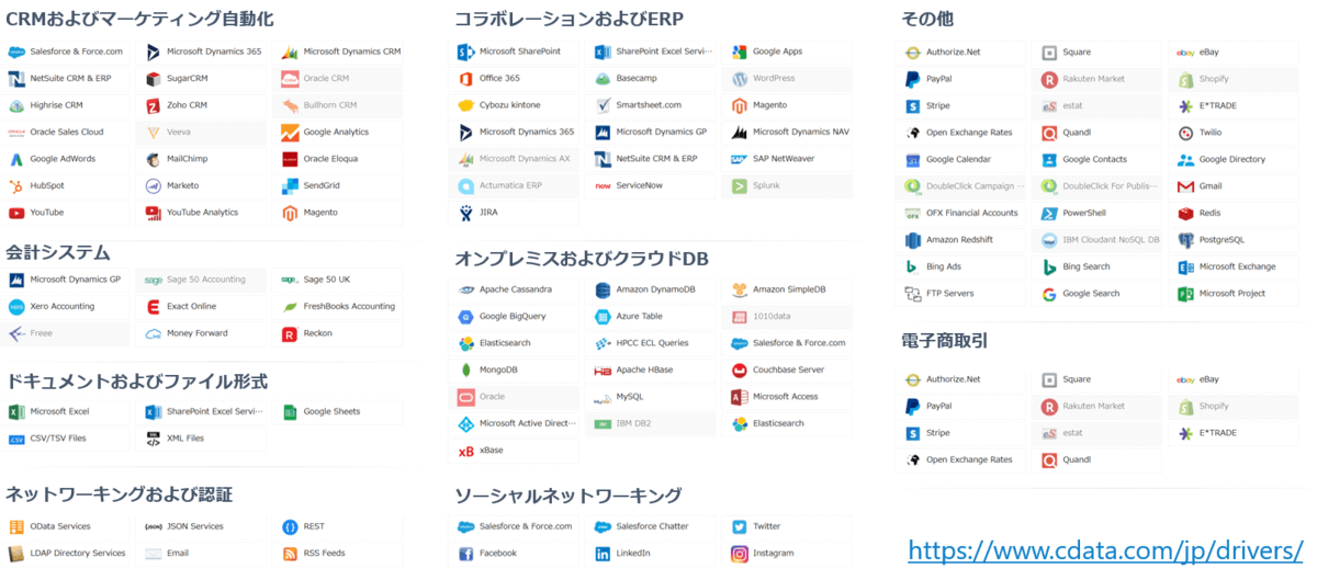how-to-build-a-rest-api-1