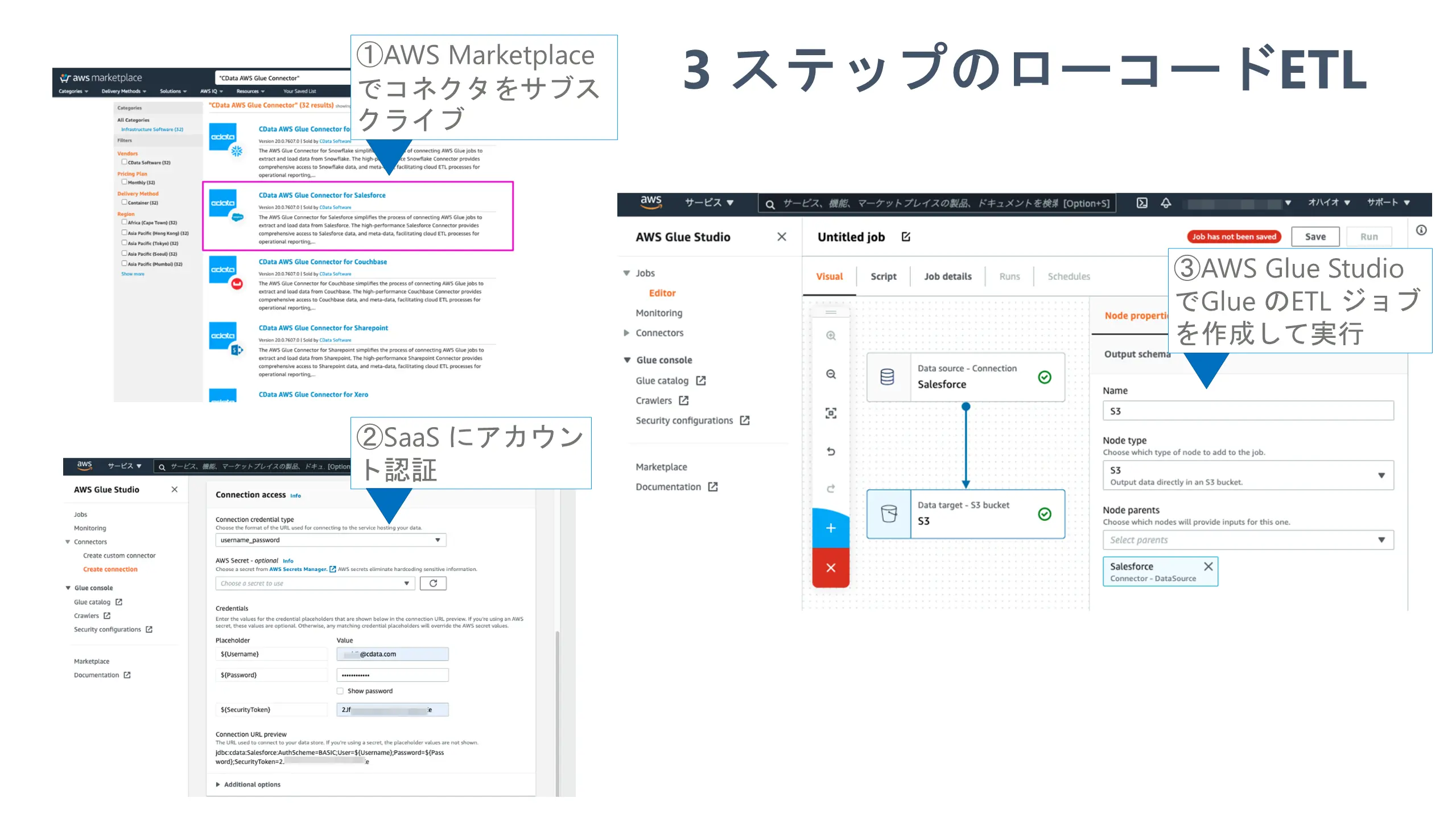 Glue Connectors は3ステップで利用可能