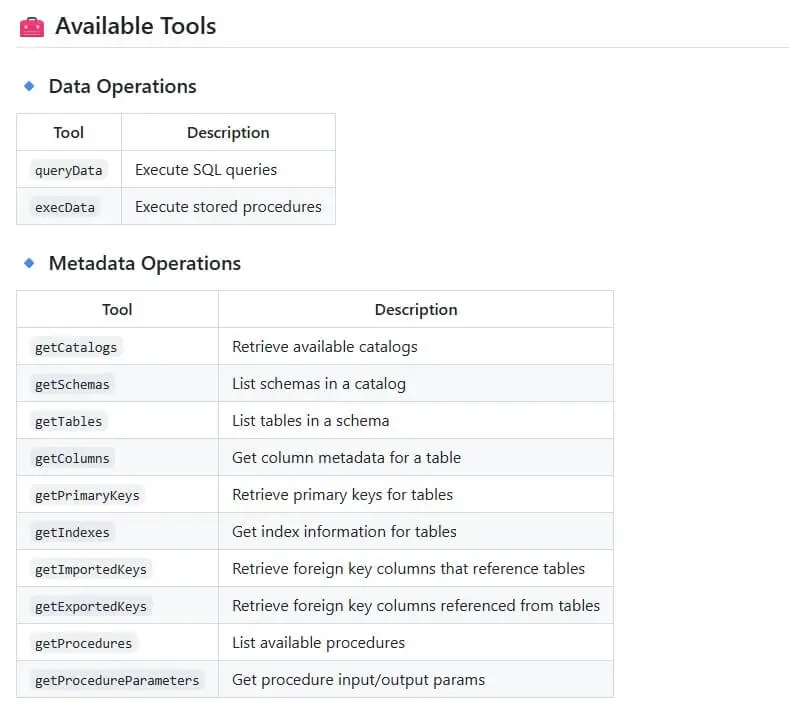 Connect AI MCP Server(概要)