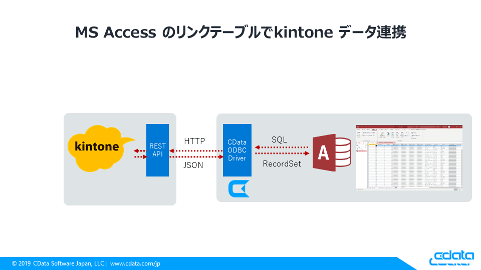 【ミカン】オリンピアエステート Ｌ南国育ちＳ３ データカウンター接続可能 L南国育ち | PACHINKO・SLOT でちゃう！PLUS