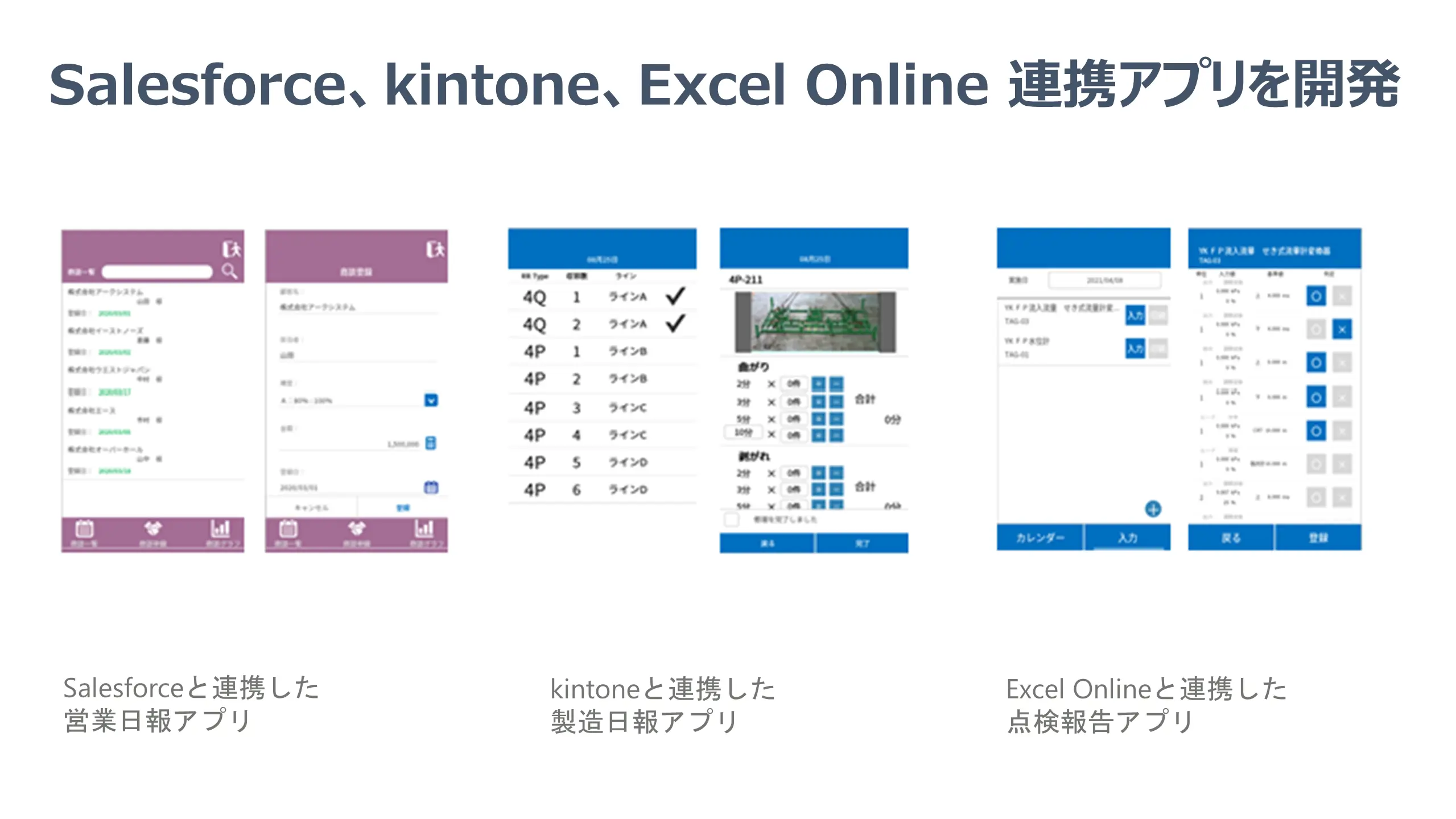 Unifinity でSalesforce、kintone 連携アプリを開発