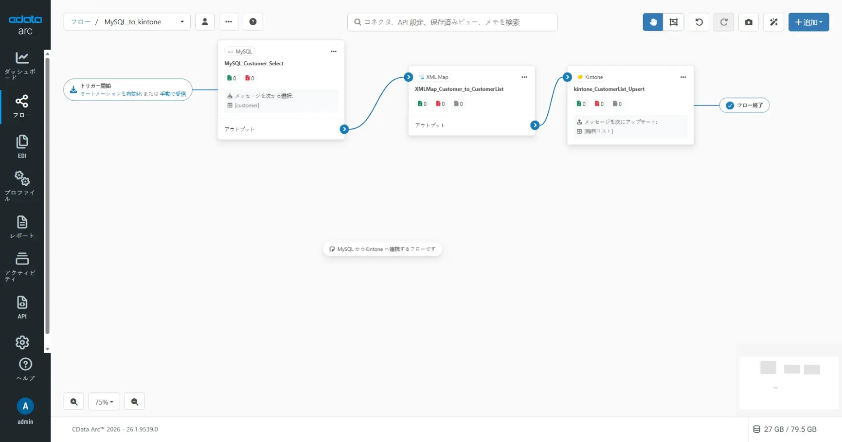 CData Arc ハンズオンテキスト(kintone 版)(シナリオ1-1)