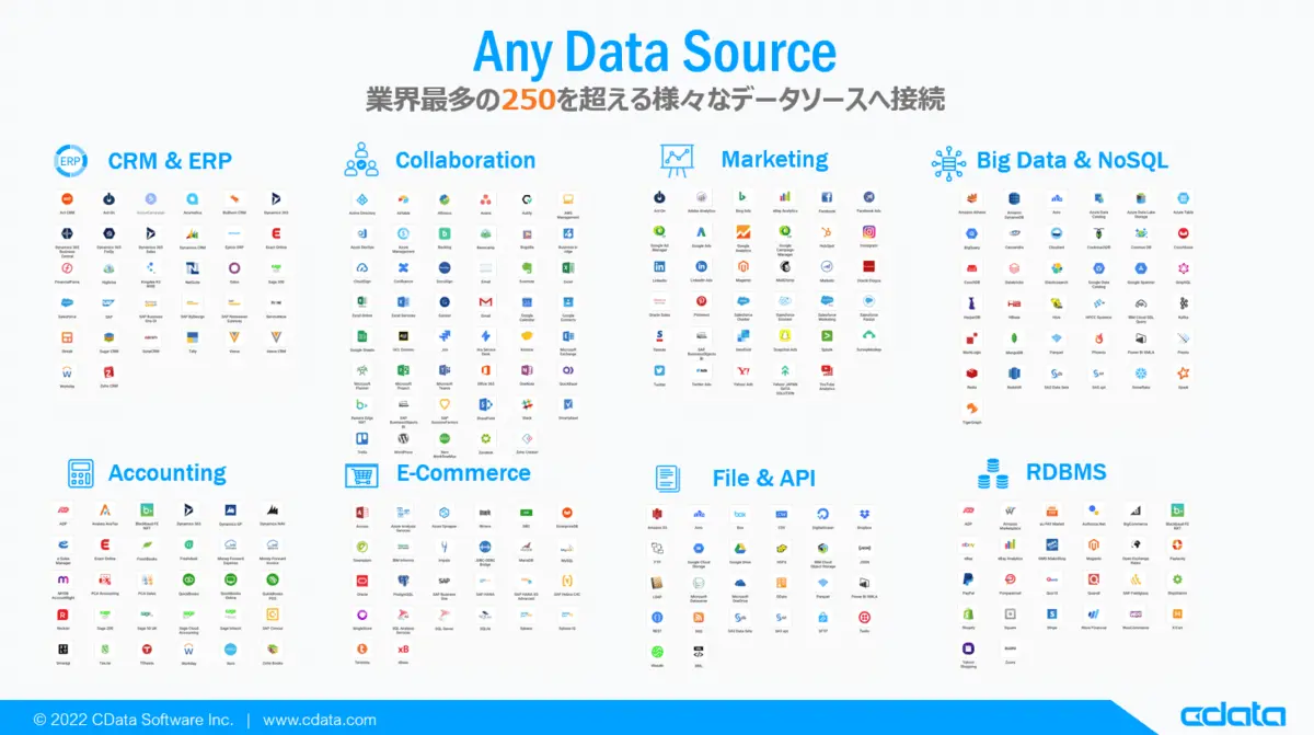 cdata