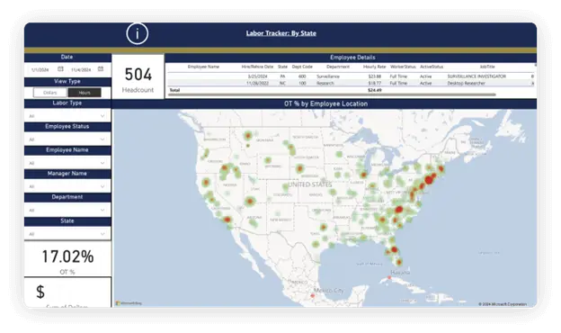 Data Tools