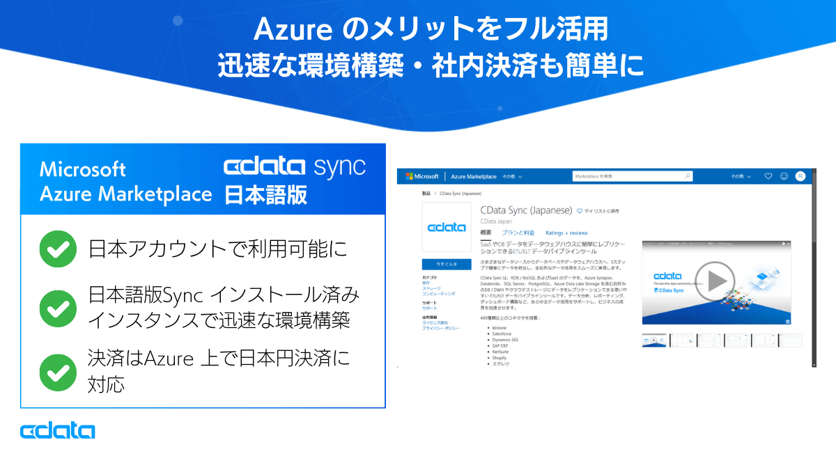 CData Software Japan、Azure Marketplace でETL / ELT ツール『CData Sync』の日本語版をリリース