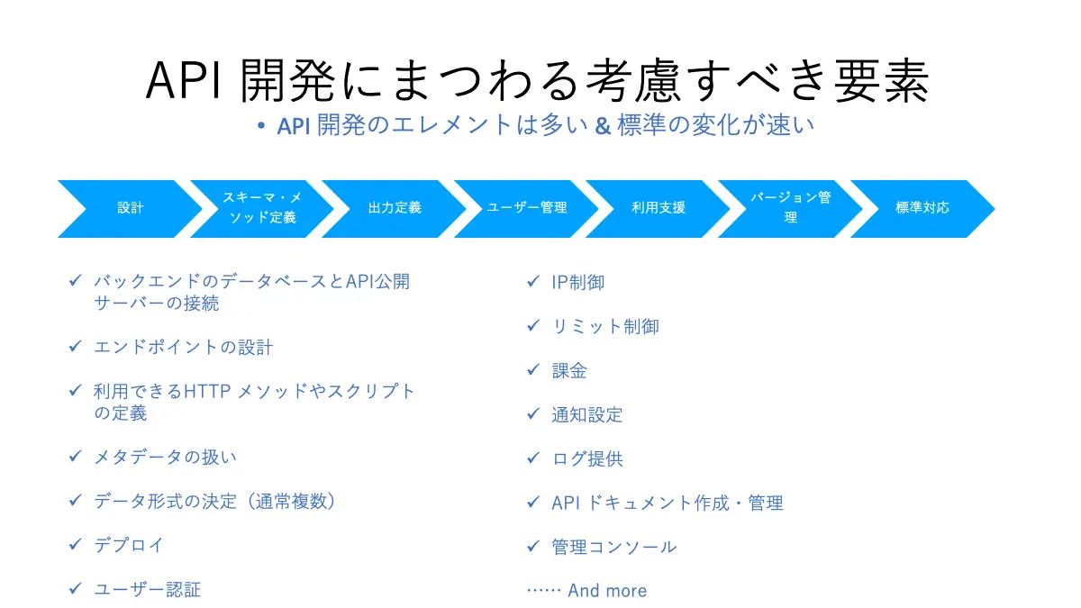 20250425-api-server-v25-1