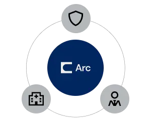 Healthcare B2B Integration
