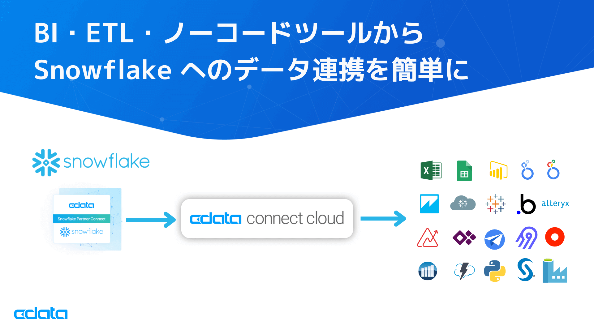 Snowflake Partner Connect でCData Connect AI が利用可能に