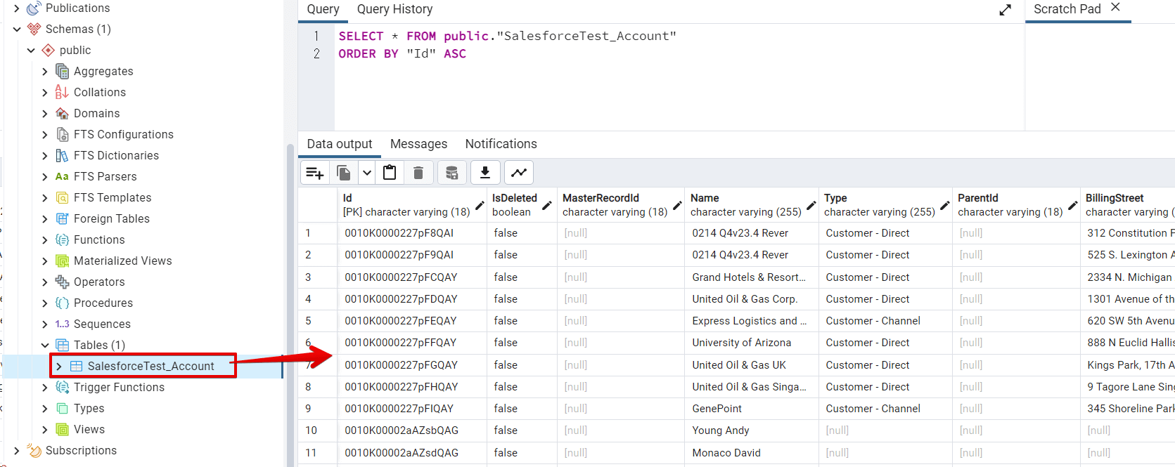 キャッシュ後のPostgreSQL