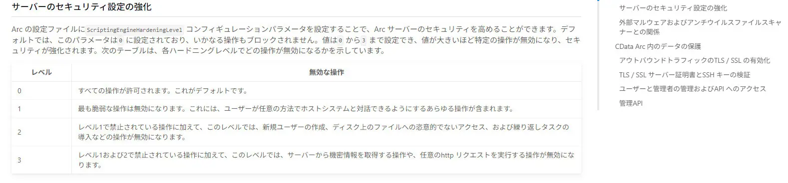 messageRead およびmessageReadLine オペレーションの追加