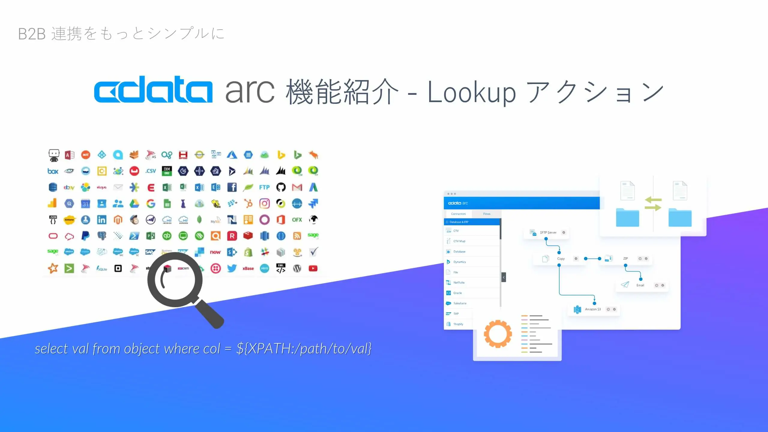 CData Arc 機能紹介 - Lookup アクション