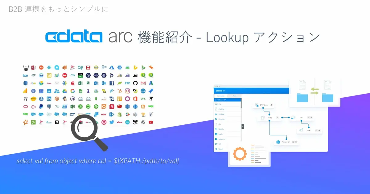 CData Arc 機能紹介 - Lookup アクション