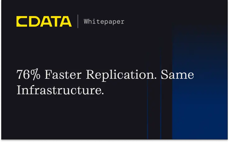 76% Faster Replication. Same Infrastructure.
