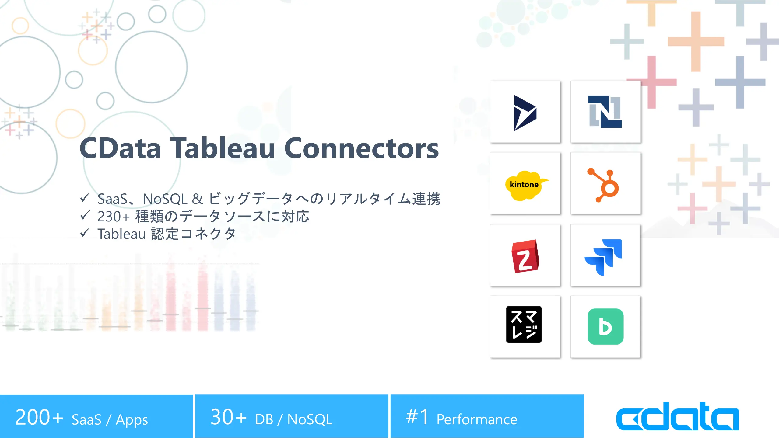 CData Tableau Connectors をリリース