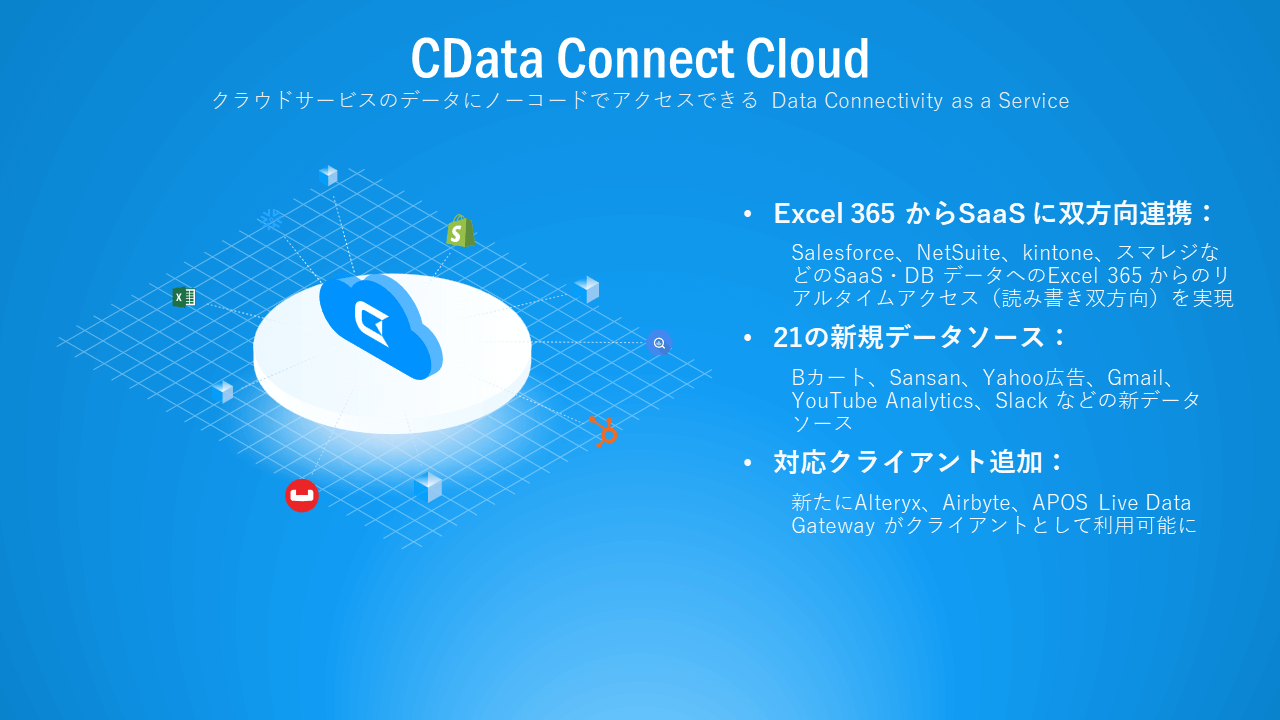 CData Connect AI アップデート概要