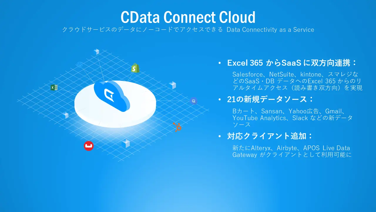 CData Connect AI アップデート概要