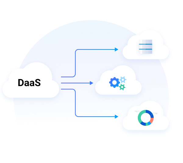 Data as a Service (DaaS)