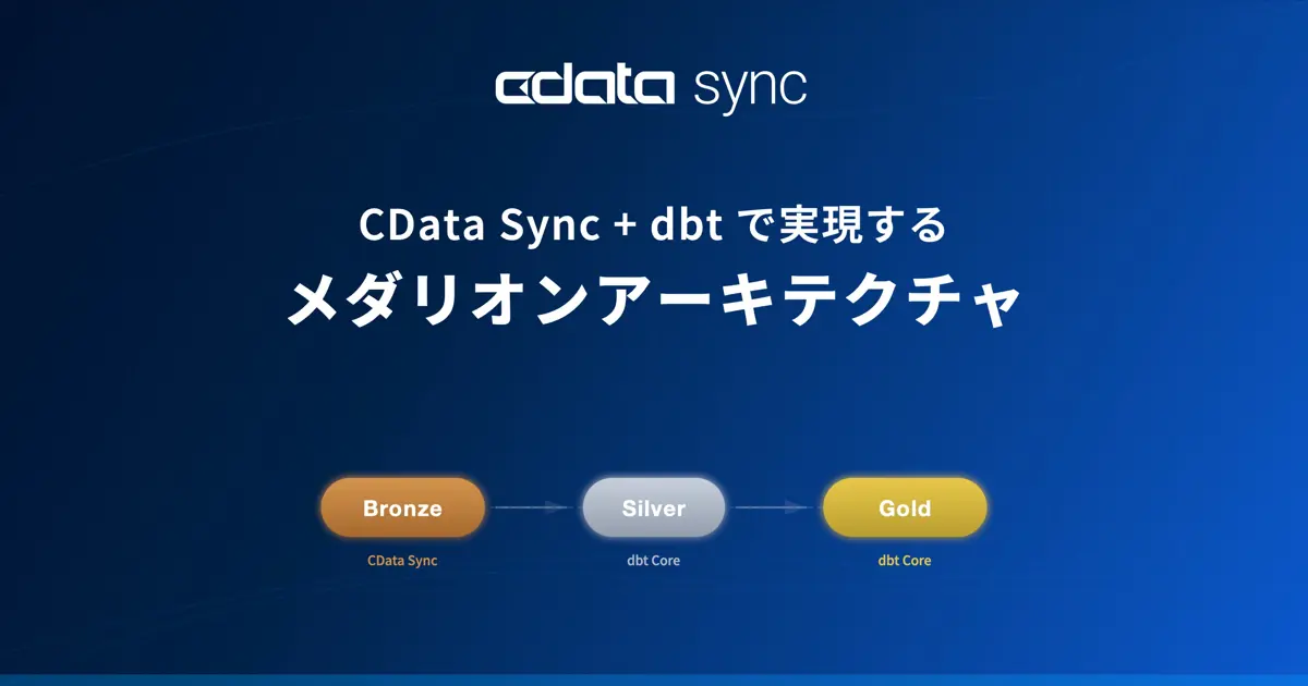 CData Sync + dbt で実現するメダリオンアーキテクチャ