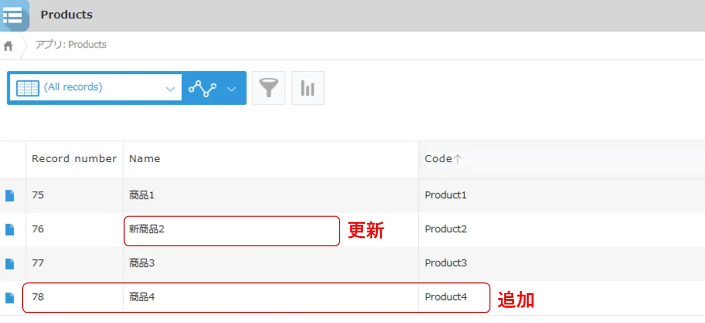 kintone ドライバー レコードの挿入と更新を1つの文で実行するUPSERT文の使い方