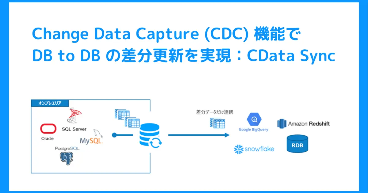 Change Data Capture（CDC）とは？CDC の基本から仕組み、各種手法を 
