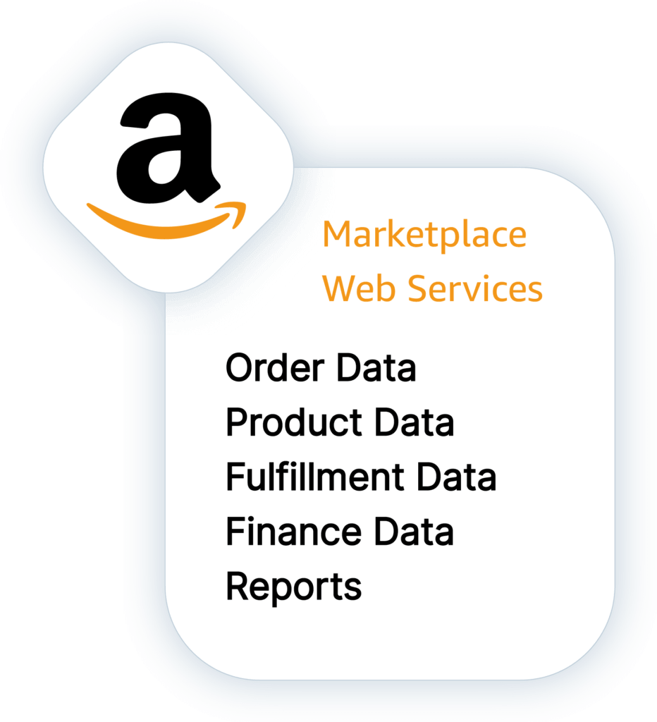 Amazon Marketplace Web Services (MWS)
