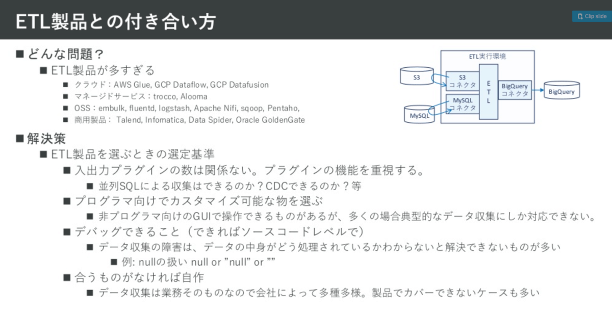 f:id:sennanvolar44:20201102122405p:plain