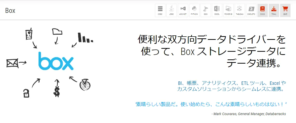 Box