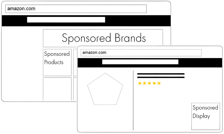 Amazon Advertising Targeting & Placements