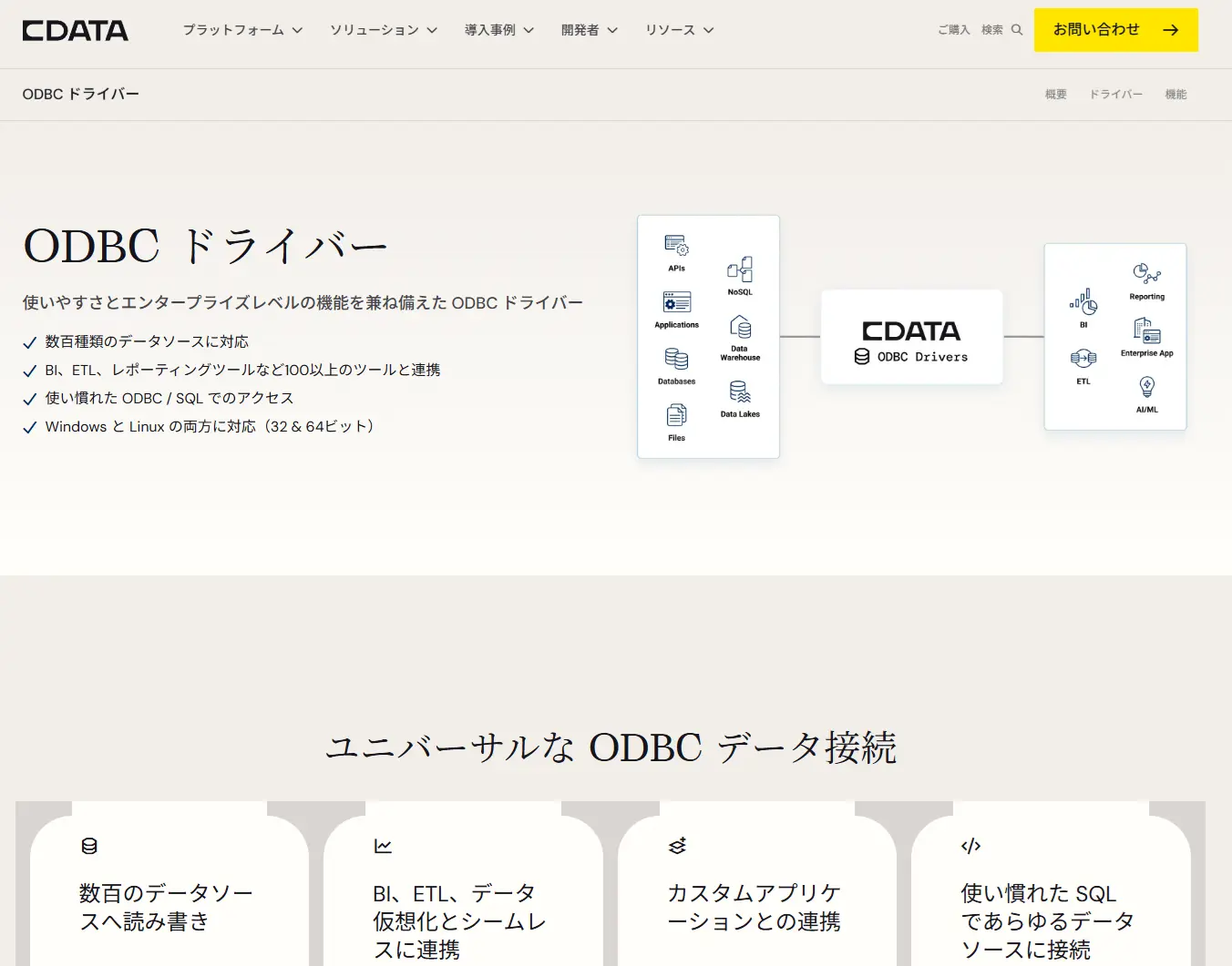 CDataODBC Driver