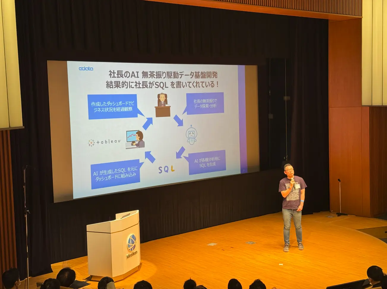 Tableau ユーザーが集結!JTUG 総会2025参加レポート!