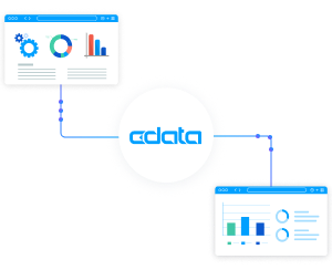 workflow modernization