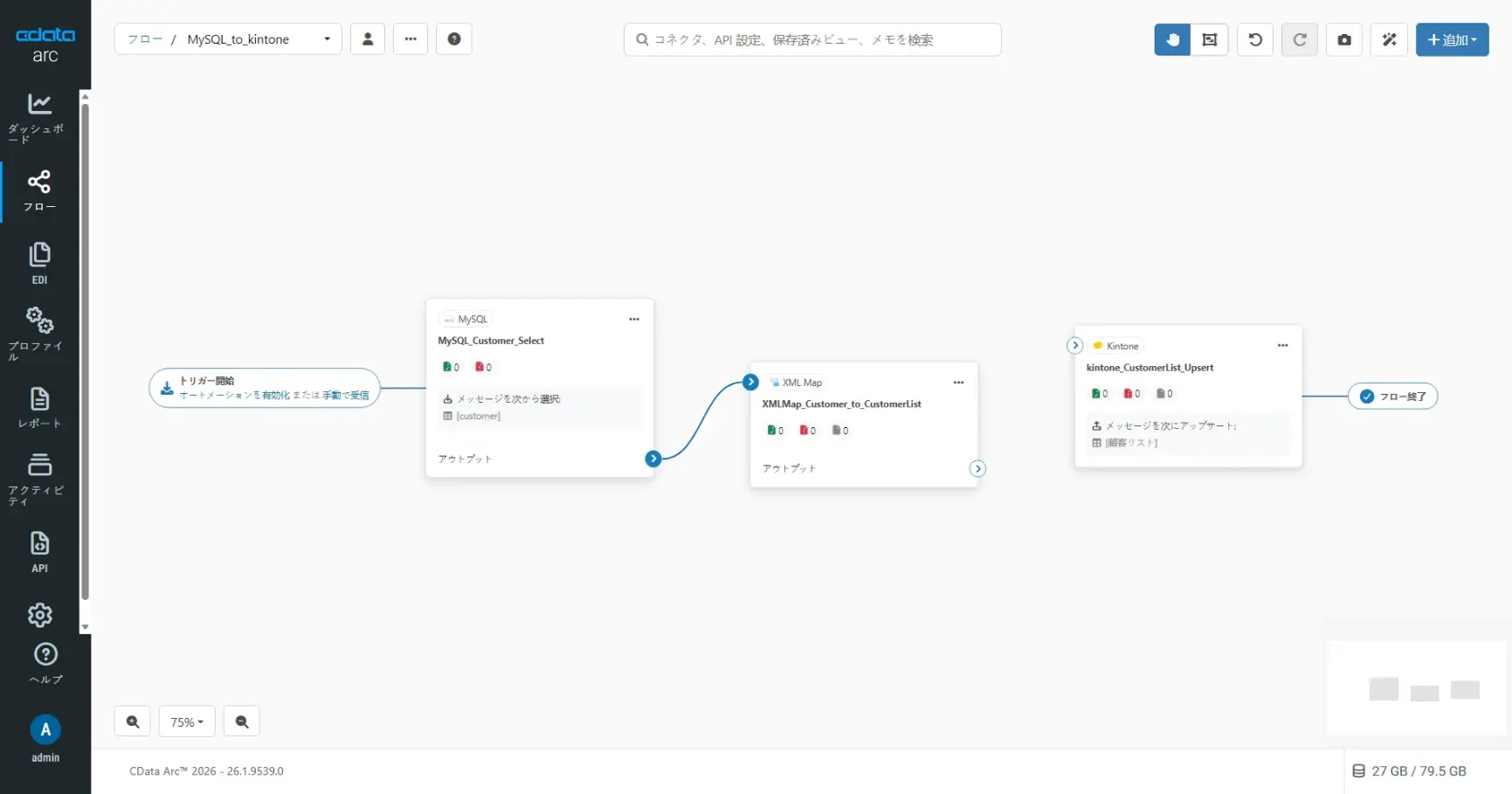 CData Arc ハンズオンテキスト(kintone 版)(シナリオ1-1)