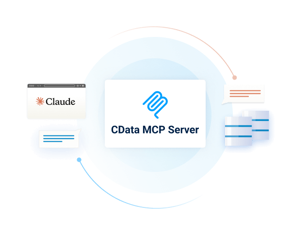 MCP Servers