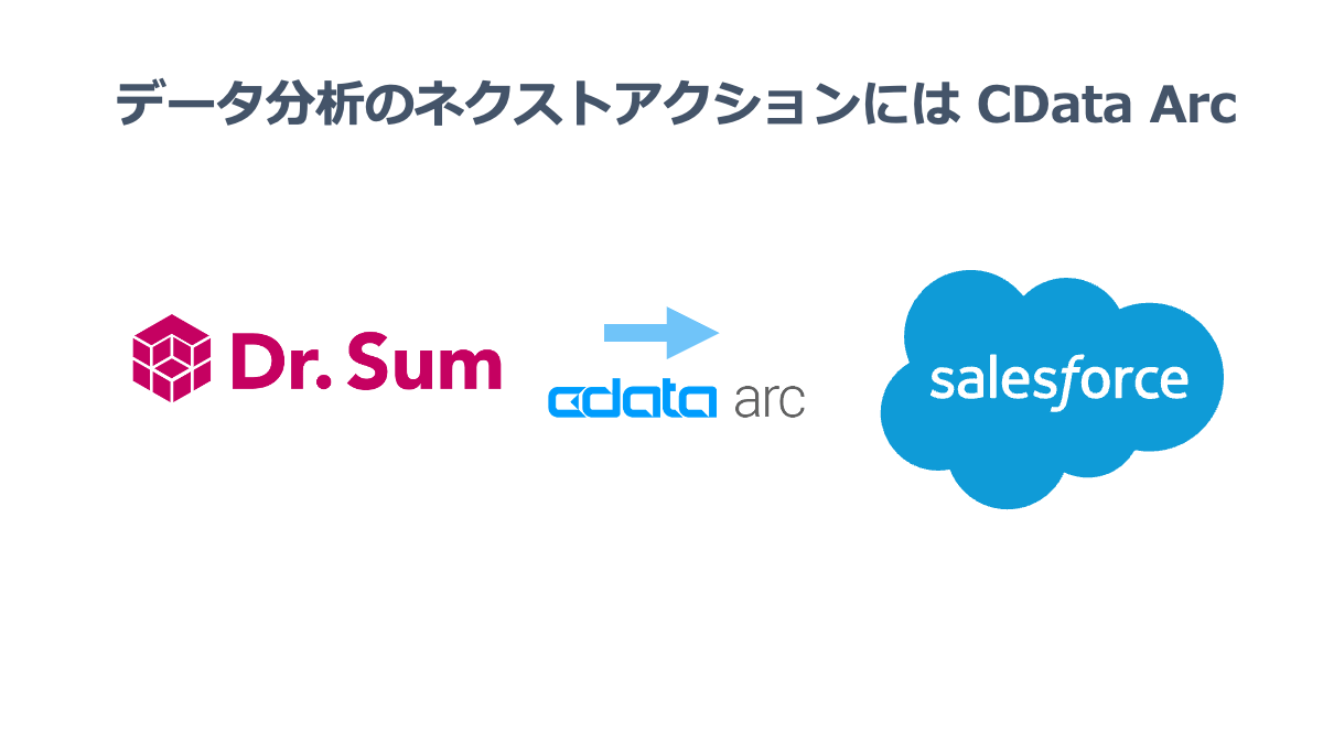 CData はUpdataNOW24 【東京】にスポンサー出展します