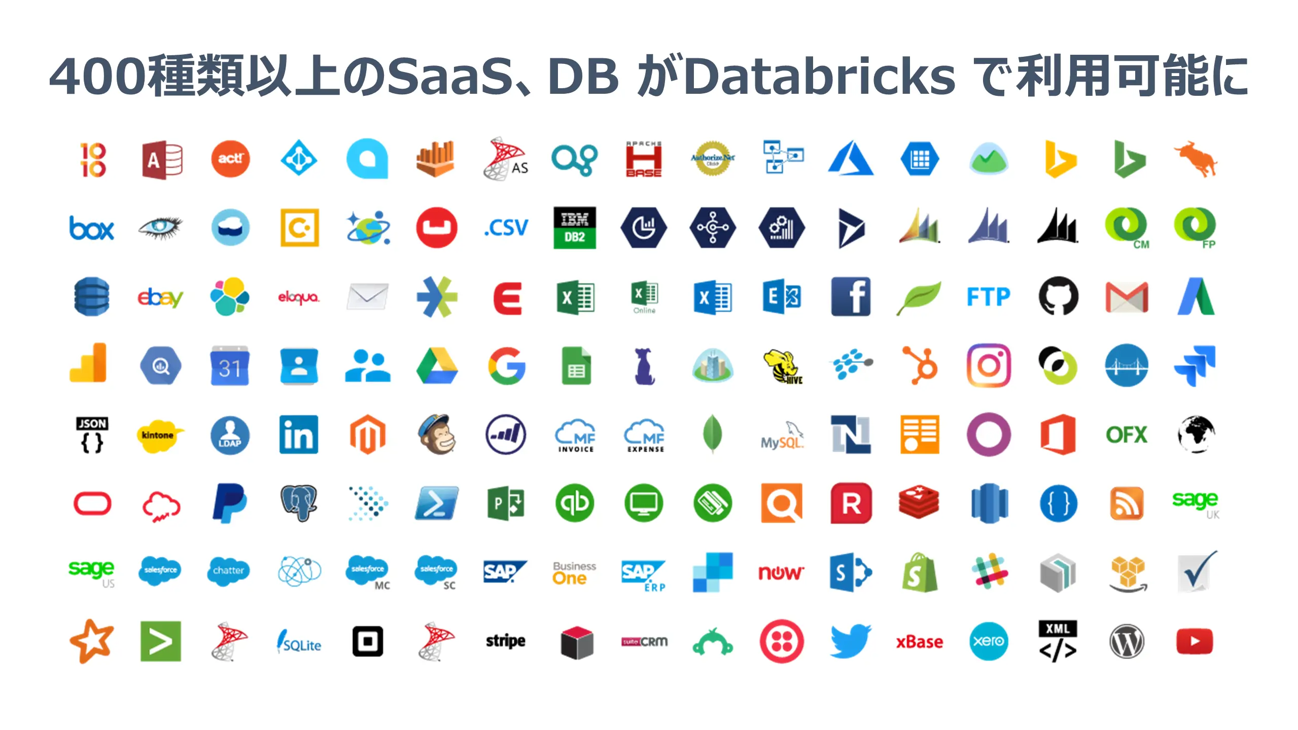 対応サービス例