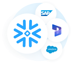 connect-ms-sap-sf.png