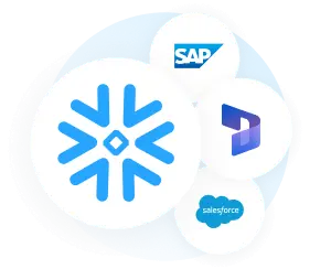 Snowflake Using CData