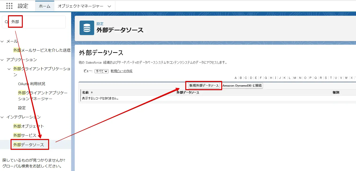 外部データソース
