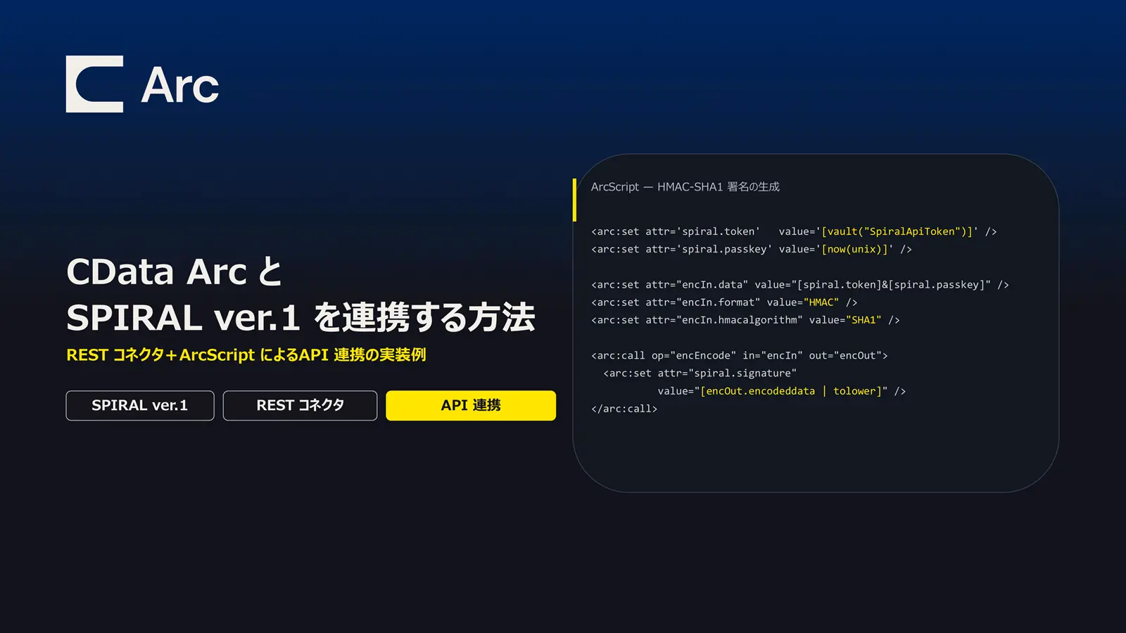 CData Arc とSPIRAL ver.1 を連携する方法
