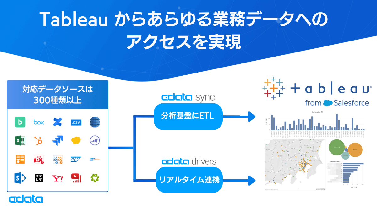 CData は『Japan Tableau User Group 2024 総会』にスポンサー出展します